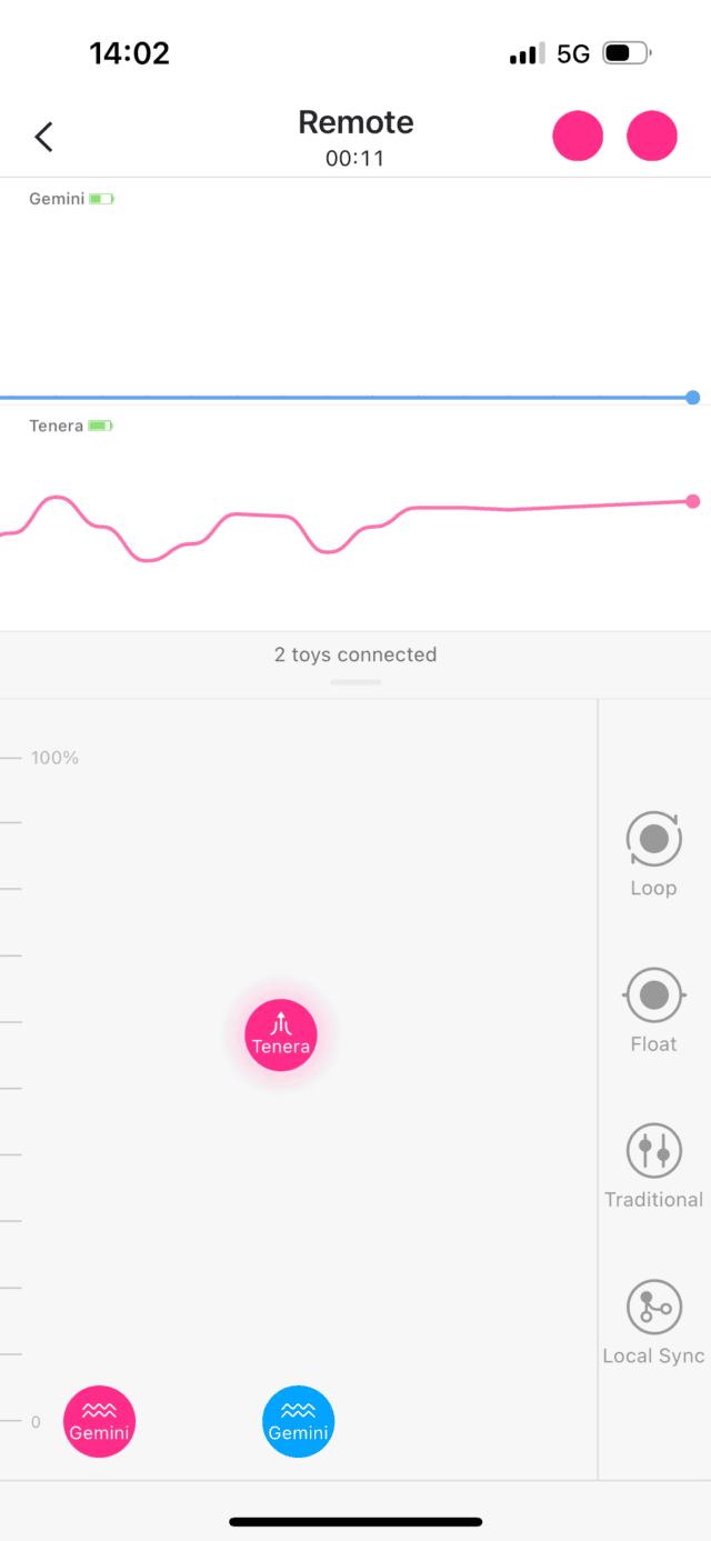 Tenera remote control app for sex toys, flexible and easy to use, connects multiple devices, customizable vibration patterns, ideal for enhanced intimacy, sextech innovation.