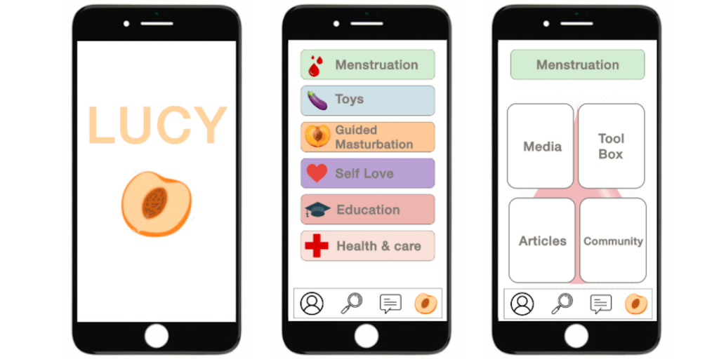 Lucy Sthlm Tech Winner Hackathon