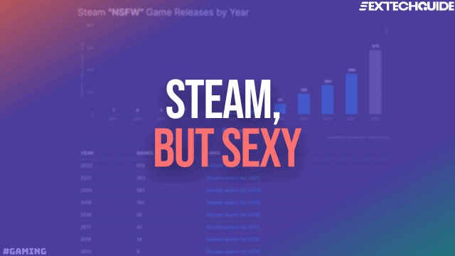 NSFW Steam games 2022