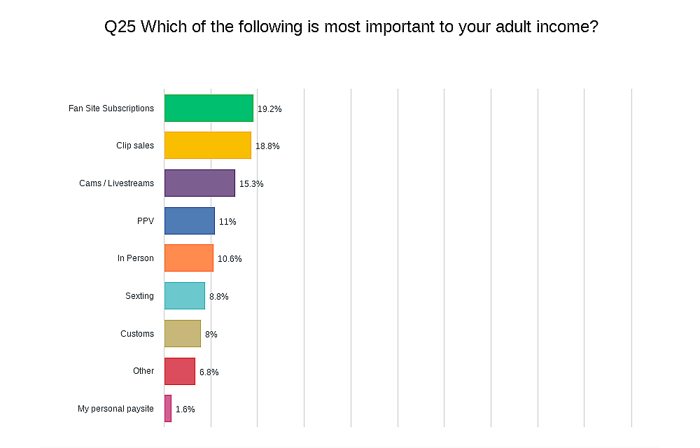 SWR data clips sales