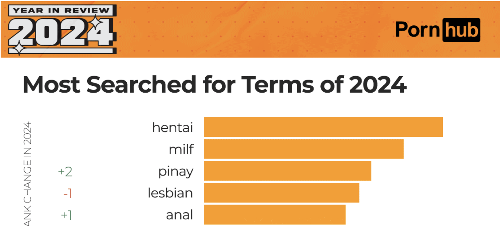 Screenshot 2024 12 12 at 11.01.34