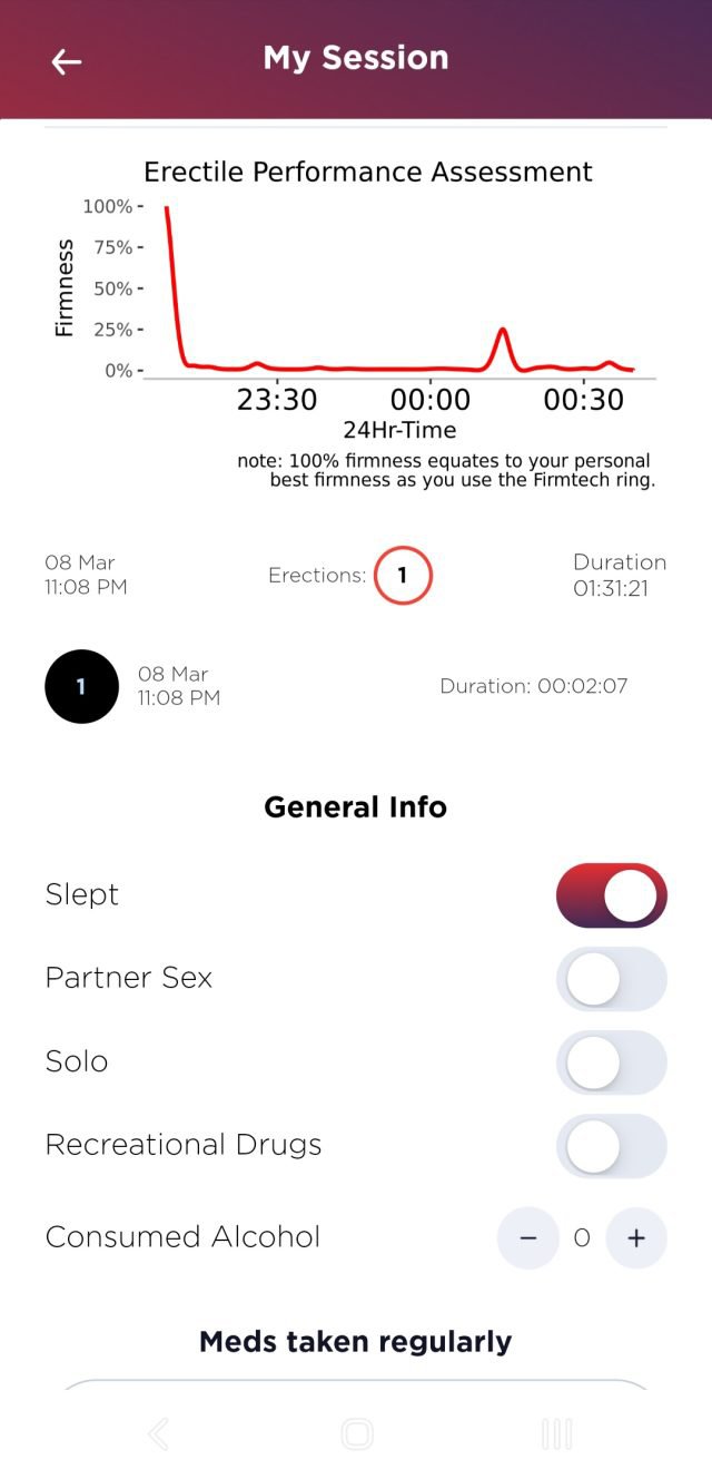 Breathing exercise app showing erectile performance assessment graph and session details, focusing on sexual health, fitness, and wellness tools for men.