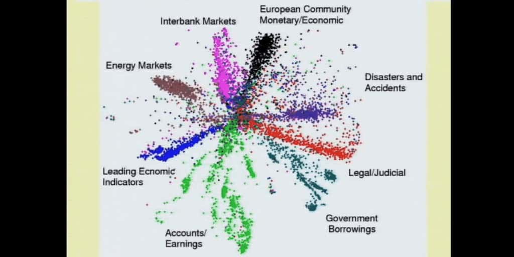 Google Neural Networks