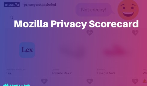Mozilla Privacy Not Included