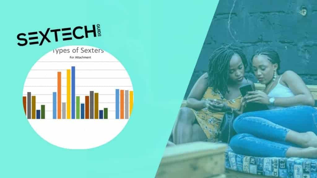 Sext messaging isn't about sex